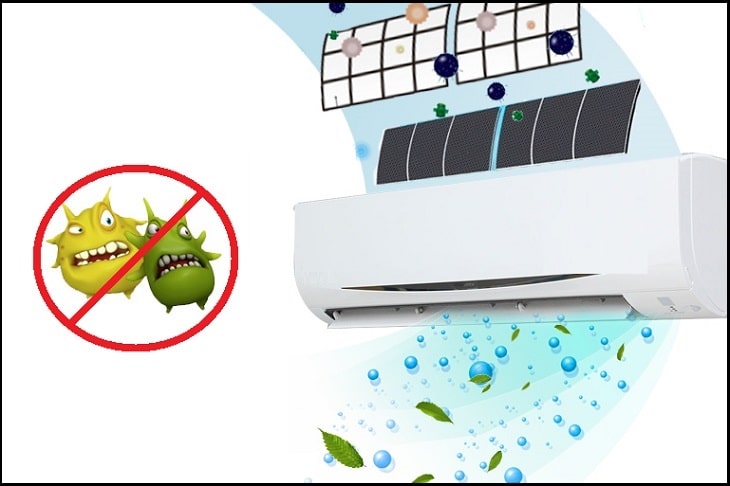 Vệ Sinh Máy Lạnh Tại An Phú Bình Dương <strong><strong>Vệ Sinh Máy Lạnh</strong> Tại An Phú Bình Dương</strong> - <strong>Điện Lạnh Nghệ Phát</strong>